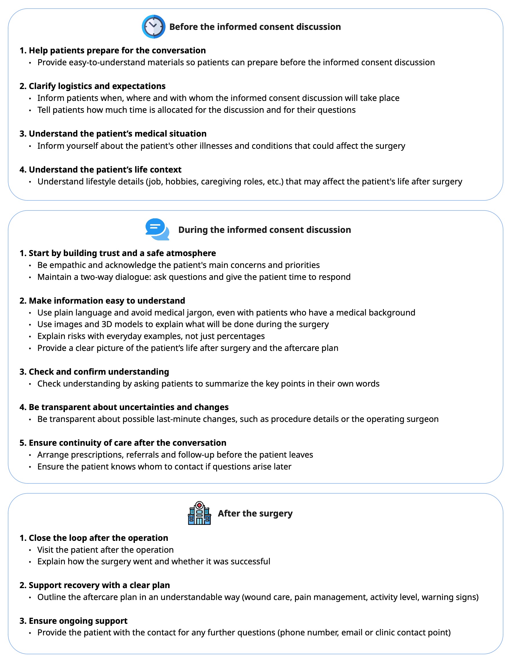 Patient needs figure